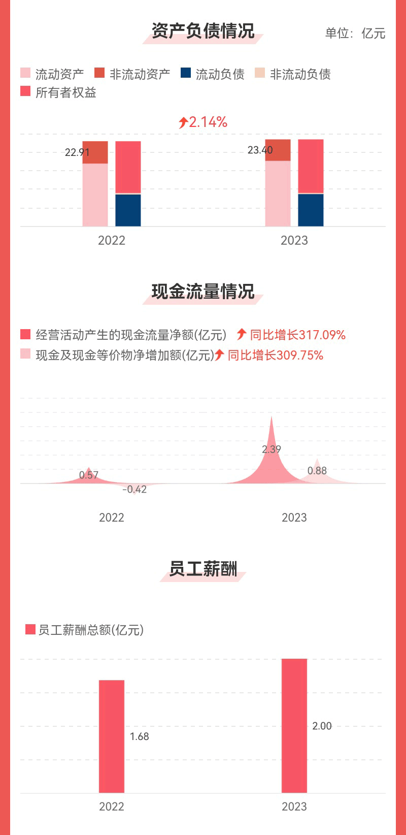 微信图片_20240420111926aa_05.png
